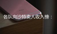 各队向沙特卖人收入榜：维拉1.37亿欧居首，波尔图巴黎二三位