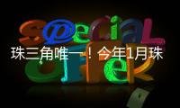 珠三角唯一
！今年1月珠海快递业实现“双增长”