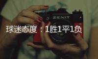 球迷态度
�：1胜1平1负获和平杯季军，你为U16国少打几分？