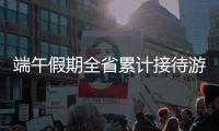 端午假期全省累计接待游客2321.0万人次，同比增长20.6%