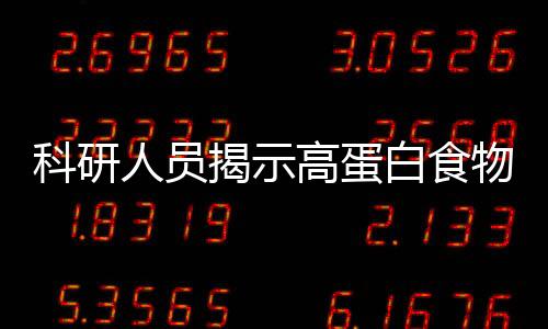 科研引发新的揭示健壮问题