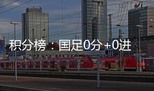 国足0分+0进球+丢5球位列第3