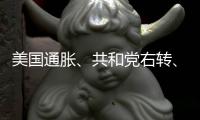 美国通胀、共和党右转�、德国氢能源丨刊中人