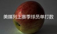 美媒列上赛季球员单打数据：哈登673次断档领先 杜兰特效率最高