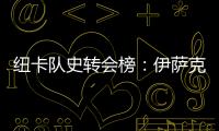 纽卡队史转会榜：伊萨克居首	

，埃兰加列第二