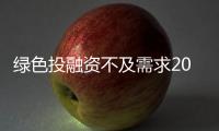 绿色投融资不及需求20%，全球碳市场亟需统一标准