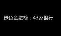 绿色金融榜：43家银行，谁的答卷合格？谁尚在起步？