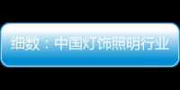 细数
：中国灯饰照明行业的新变化