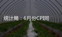 统计局：6月份CPI同比由降转涨 核心CPI继续回升