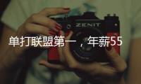 单打联盟第一
，年薪5570万！2年1.2亿合同成奢望，你又变成了配角