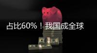 占比60%！我国成全球人工智能专利最大拥有国