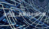全市场：若新月中锋位置引援不顺，备选奥巴梅杨和恩