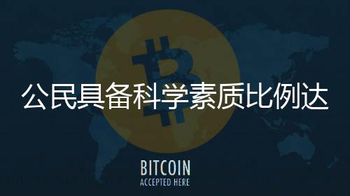 天津（16.58%）、10.13%和8.44%