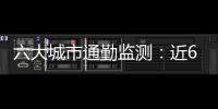六大城市通勤监测
：近600万青年单程通勤超60分钟