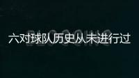 六对球队历史从未进行过交易：包括快船