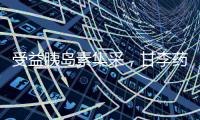 受益胰岛素集采
，甘李药业预计半年度净利润同比增长101%到114%