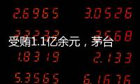 受贿1.1亿余元	，茅台集团原董事长高卫东一审被判无期