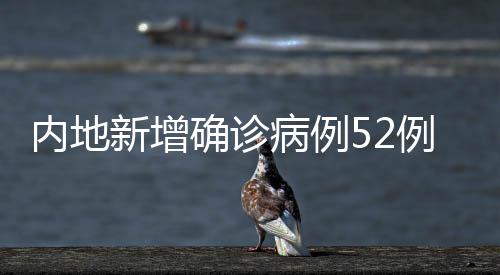 例其例例累计确诊病例4673例