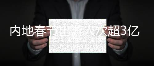 无人机表演等系列活动