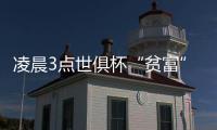 凌晨3点世俱杯“贫富”对决：首支决赛队将诞生 奖金3000万刀