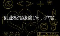 创业板指涨逾1%，沪指站稳3500点上方