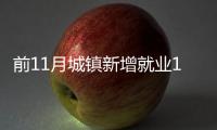 前11月城镇新增就业1145万人