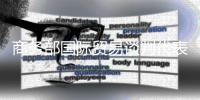 商务部国际贸易谈判代表：中美原则上达成协议框架