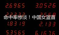 命中率惨淡！中国女篮首战澳大利亚3分30中8&罚球12中7