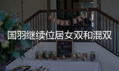 双榜首黄荻/刘阳位居第21
