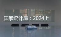 国家统计局
�：2024上半年GDP同比增长5.0%