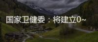 国家卫健委
：将建立0~3岁危重症儿童24小时救治绿色通道