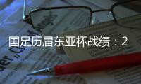 国足历届东亚杯战绩：2冠2亚5季，近三届均获得第三名