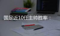 国足近10任主帅胜率�：伊万倒数第3！里皮最高 两人0胜率