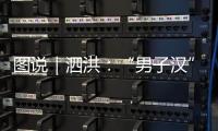 图说｜泗洪	

：“男子汉”杯足球赛开赛 13支队伍竞逐绿茵
