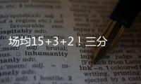 场均15+3+2！三分命中率达60%！广东小将打成男篮国青“得分王”