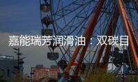 嘉能瑞芳润滑油：双碳目标下
，大力促进工业低碳发展