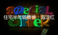 住宅半年销售榜�：海淀红盘包揽前三