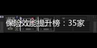 保险效能提升榜：35家险企

，谁更有长跑能力？