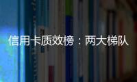 信用卡质效榜：两大梯队均分化严重  华夏仅优于城商行 