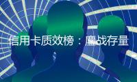 信用卡质效榜：鏖战存量市场，谁在精耕细作？