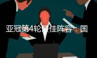亚冠第4轮最佳阵容：国安恒大鲁能4人入选