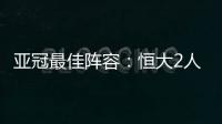 亚冠最佳阵容：恒大2人入选 塔利斯卡获MVP