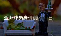 亚洲球员身价前20：日本8人入围 武磊排第9