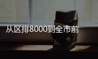 从区排8000到全市前700
！海淀这所特色校的“增值力”秘诀是什么？