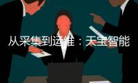 从采集到运维：天宝智能道路管理系统六阶段工作流解析