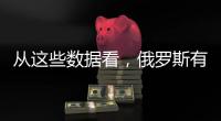从这些数据看，俄罗斯有些末路穷途了