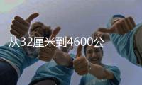 从32厘米到4600公里！中国构建全球首个星地量子通信网