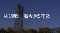 从1到9，看今后5年及15年，中国要办的那些事