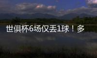世俱杯6场仅丢1球
！多纳鲁马社媒庆祝晋级	：直到最后❤️