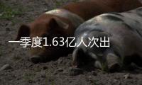 一季度1.63亿人次出入境，同比上升15.3%